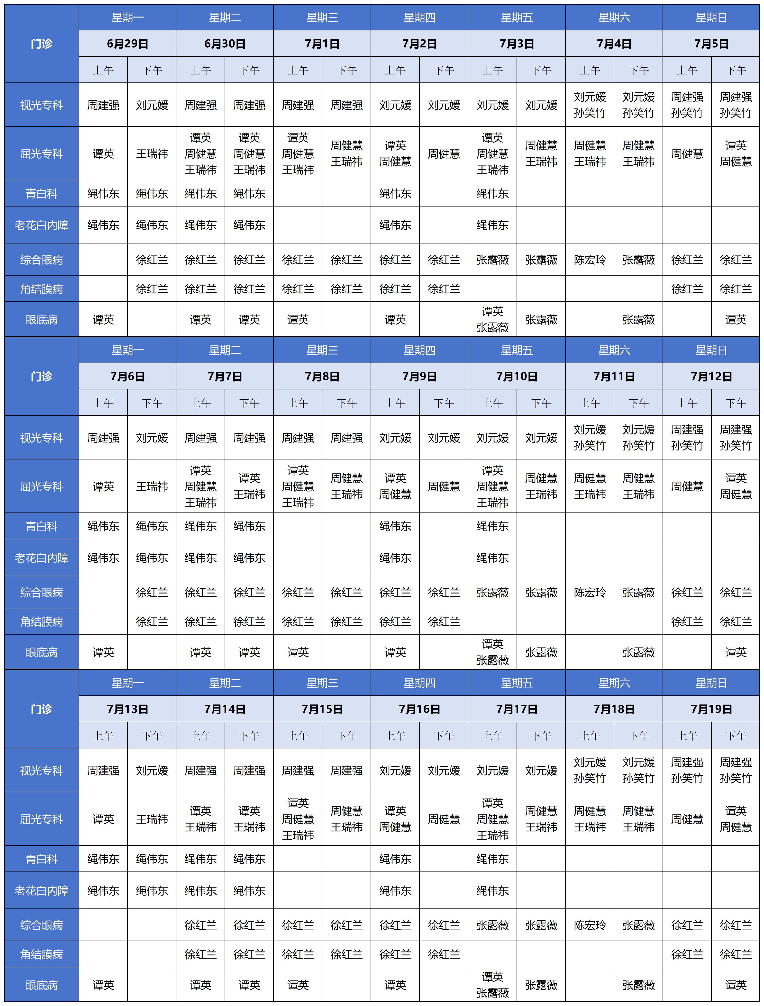 医生排班表1.5~1.18_10.14(1).jpg